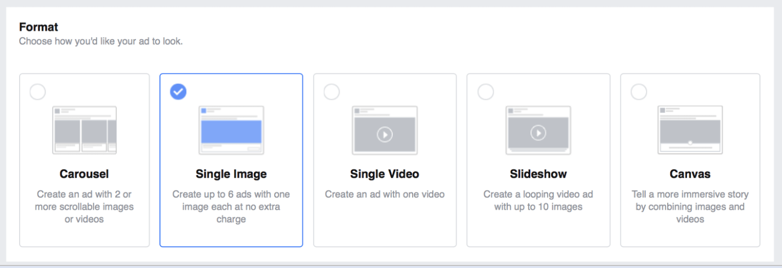 Facebook Ad Formats