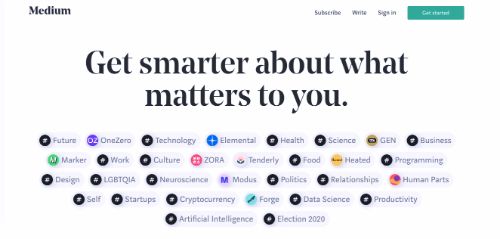 Best Blogging Platforms: Medium