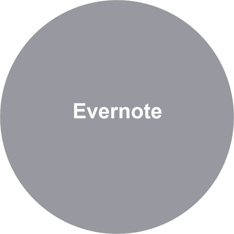 evernote stock stock