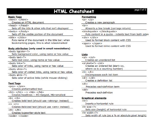 50 Best Html And Css Cheat Sheets To Up Your Coding Game Sharethis 3350
