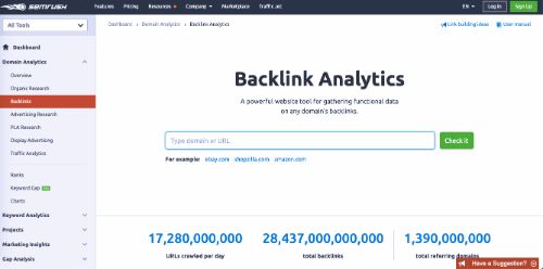 SEMRUSH