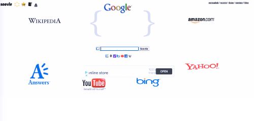 Best SEO Tools: Soovle