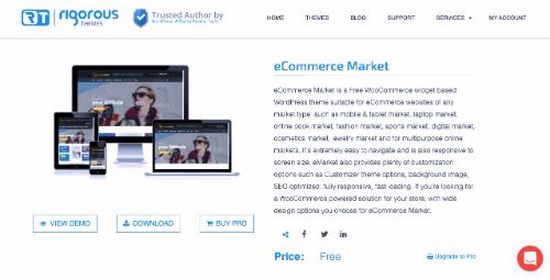 eCommerce Market
