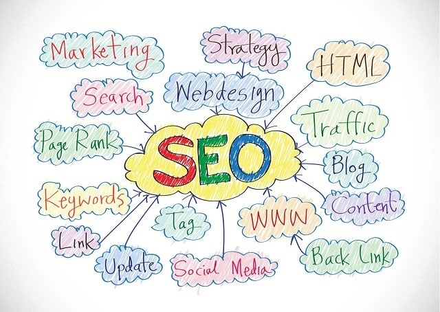 Why Is a Meta Description Important for SEO?